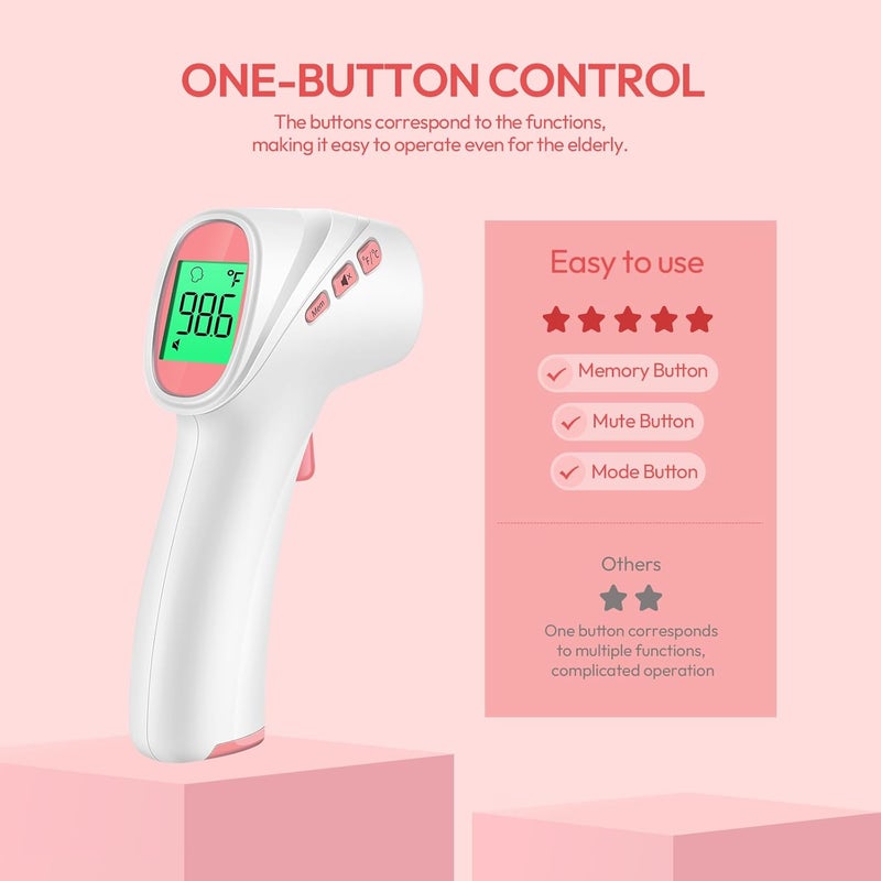 Viproud Forehead Thermometer for Adults, Kids & Babies, No-Touch Digital Thermometer with LCD Backlight Display, Fever Alarm and 1s Instant Reading - Pink - Image 3